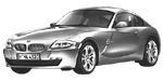 BMW E86 B1770 Fault Code